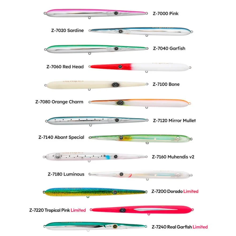 Hanfish Zargan 21 cm 30 gr Su Üstü Maket Yem