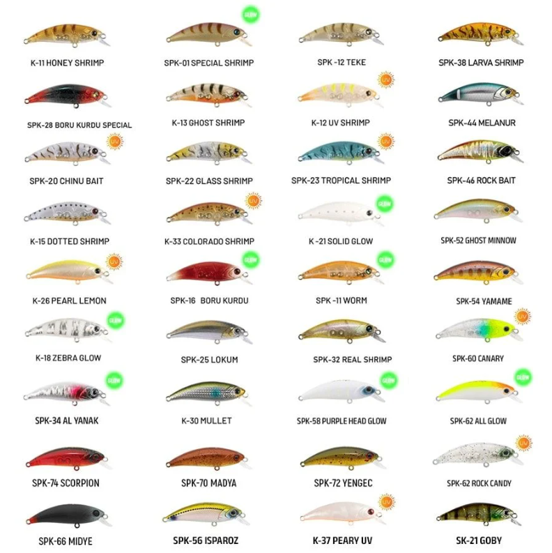 Hanfish Zıpır KG 5 Cm 4.5 GR LRF Maket Yem