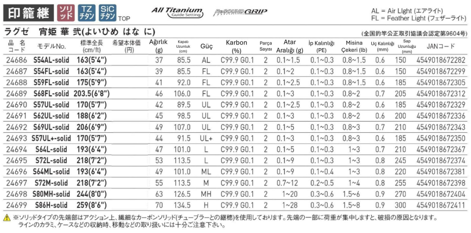 Gamakatsu Luxxe Yoihime Hana 2 S80MH-solid