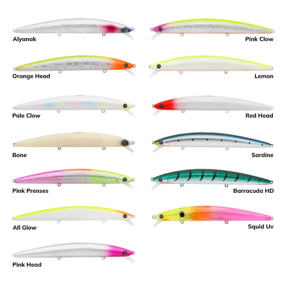 Hanfish Arıza 14 Cm 22 Gr Maket Yem